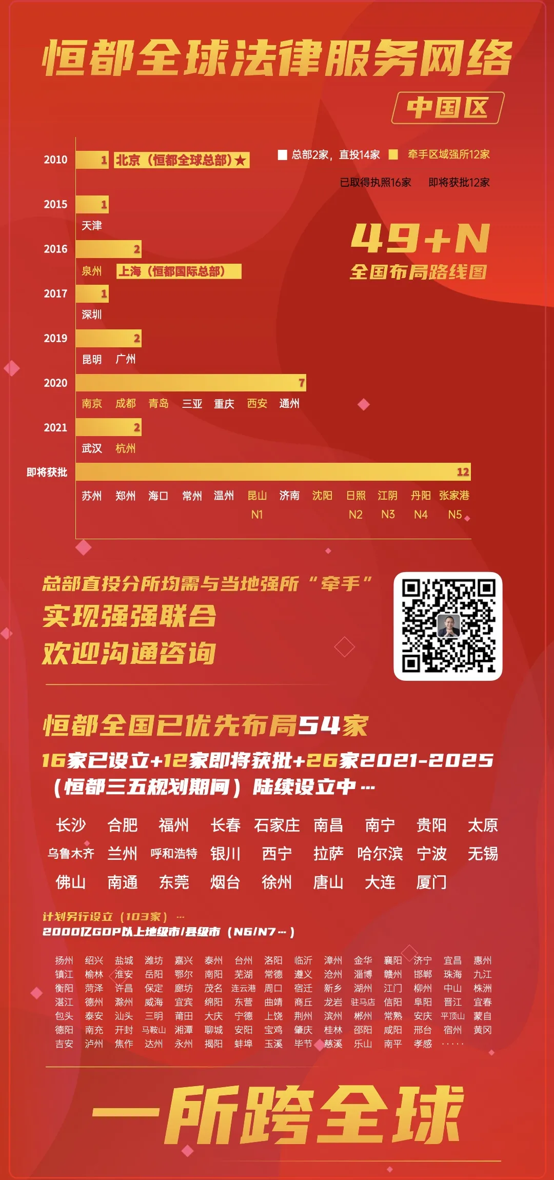 官宣｜开云电竞“牵手”江苏尺子，强强联合打造区域强所